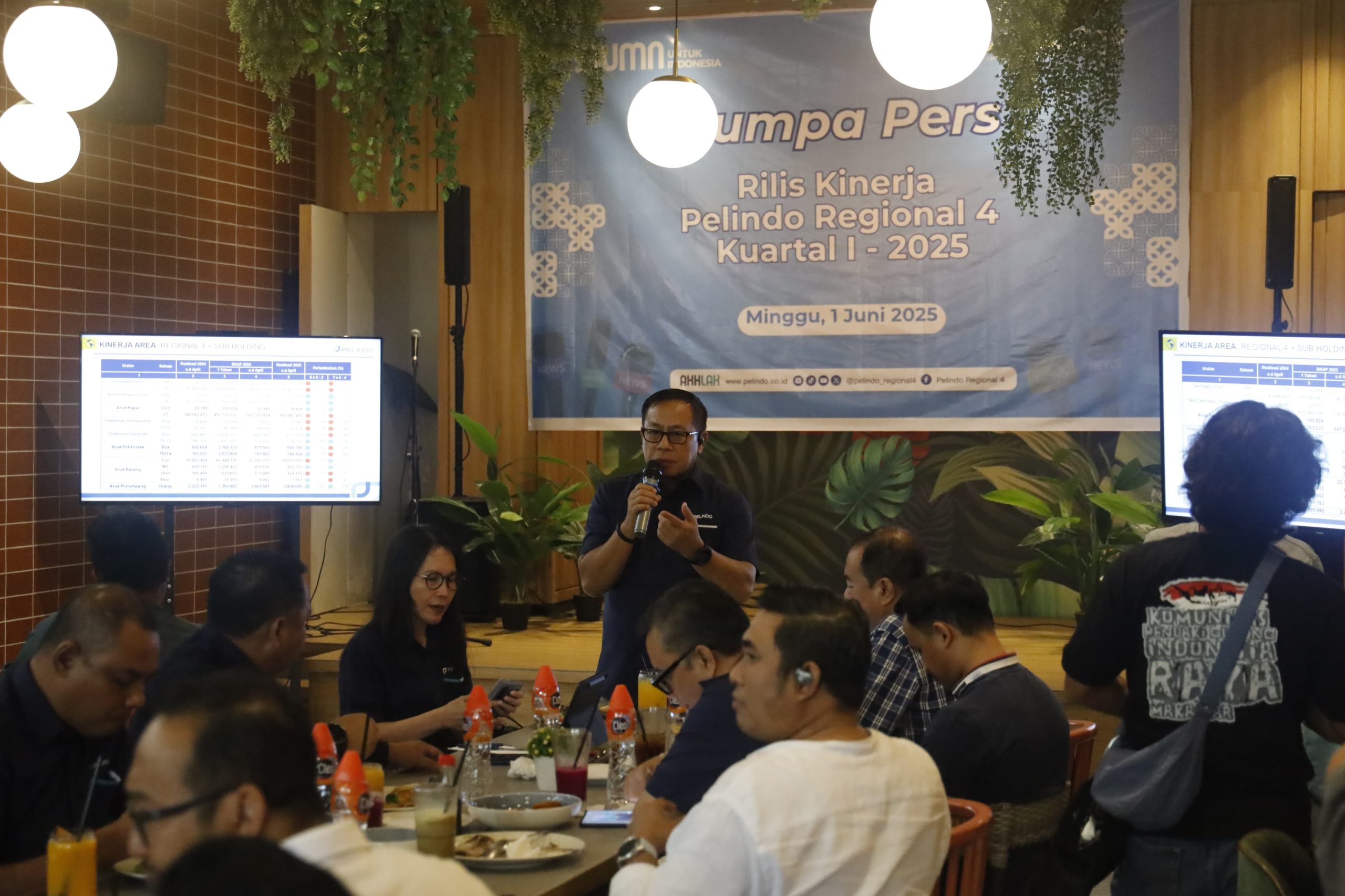 Ekonomi Kawasan Timur Menguat, Pelindo Regional 4 Catat Pertumbuhan Positif di Kuartal I 2025