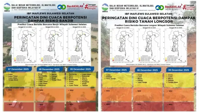 
					BANJIR LONGSOR-Badan Meteorologi, Klimatologi, dan Geofisika (BMKG) Wilayah IV Makassar merilis peringatan dini potensi cuaca ekstrem yang dapat berdampak banjir dan longsor di sejumlah wilayah Sulawesi Selatan. Hampir seluruh daerah potensi banjir dan longsor.