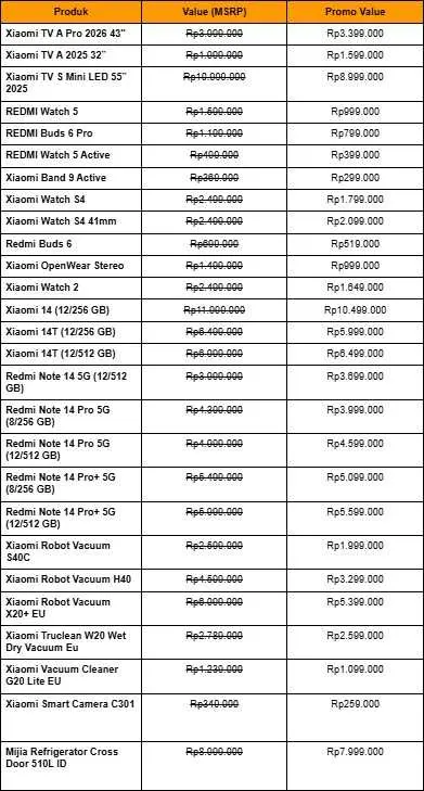 Harga Xiaomi